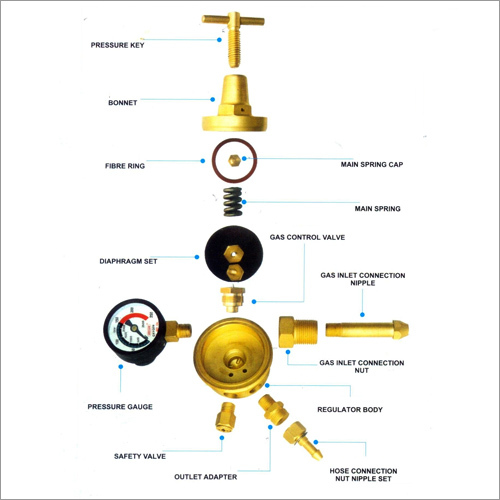 Pressure Regulator Parts