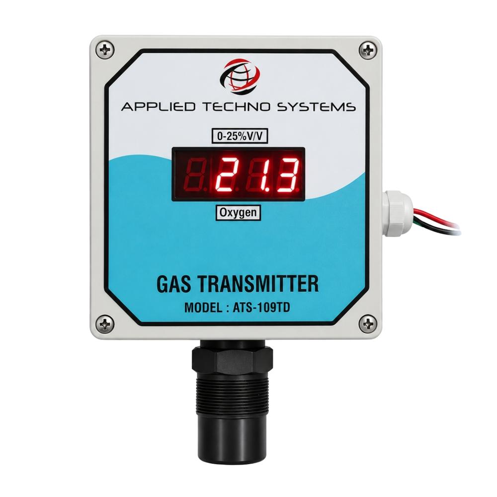 Weatherproof Gas Detector