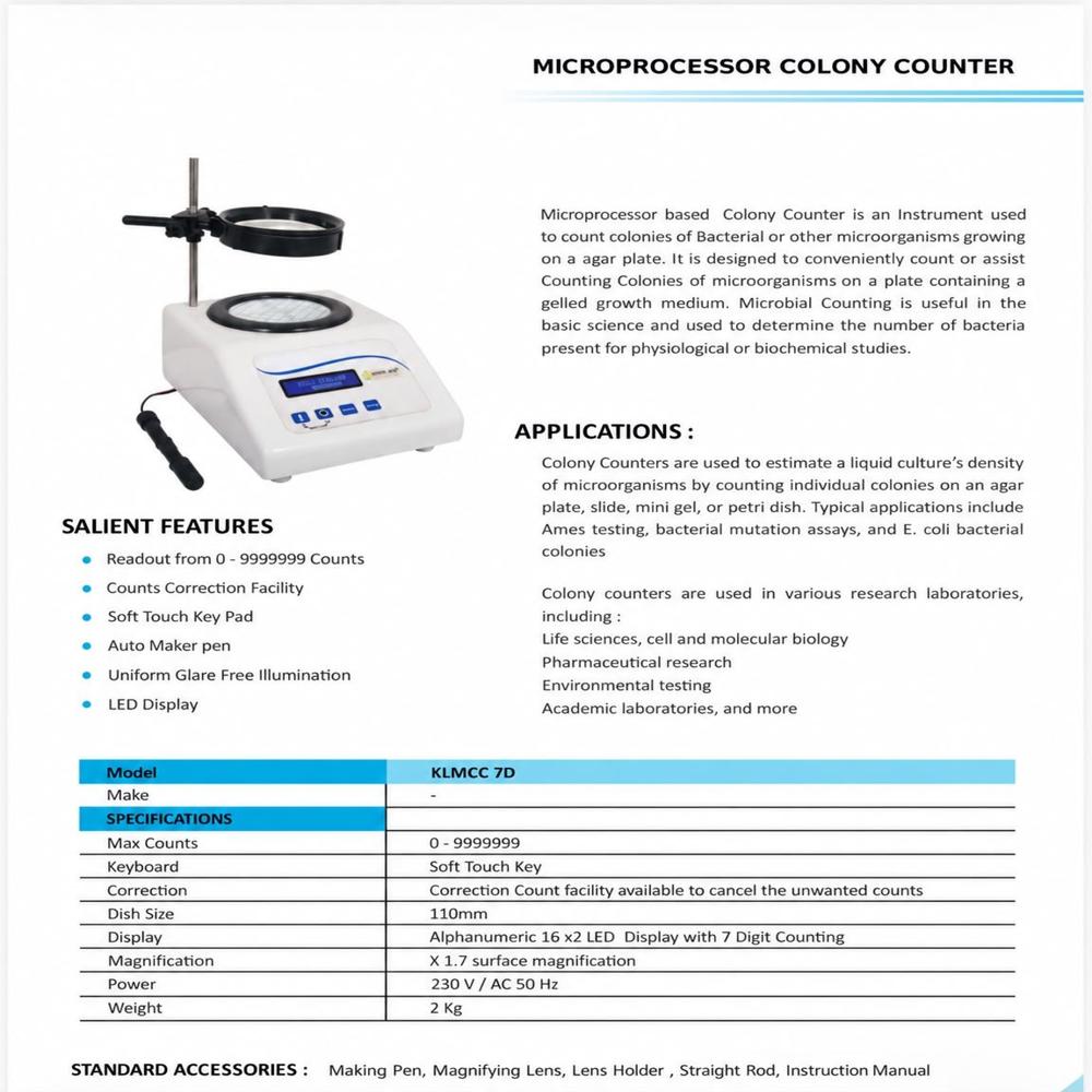 Digital Colony Counter