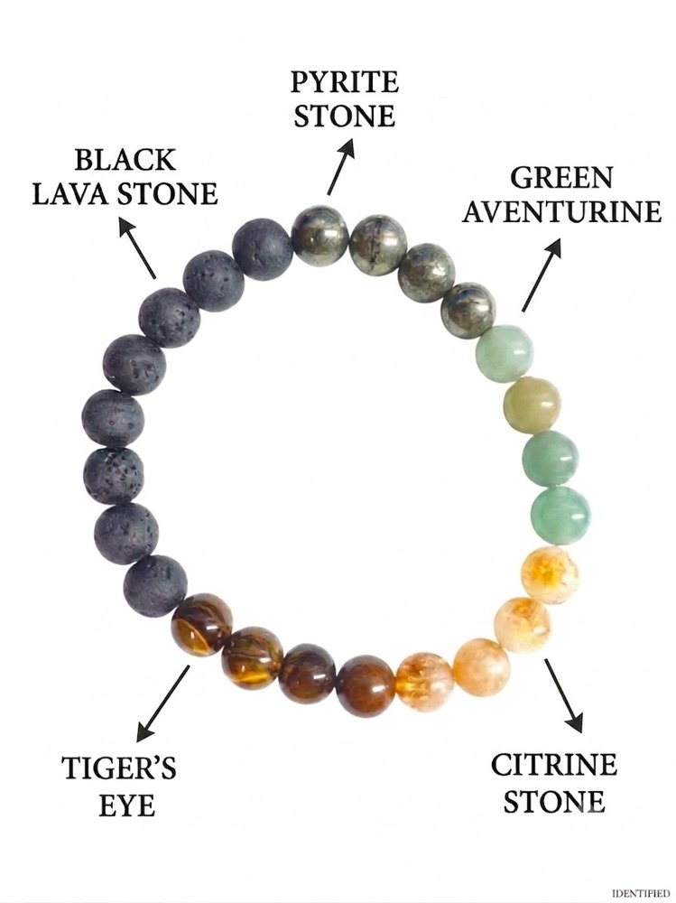 Earth And Sky Harmony Bracelet