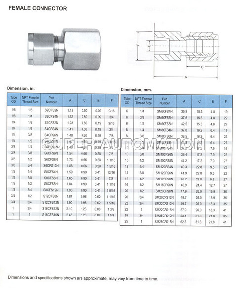 सिल्वर महिला कनेक्टर