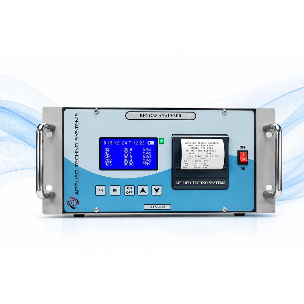 Portable Biogas Monitoring Instrument