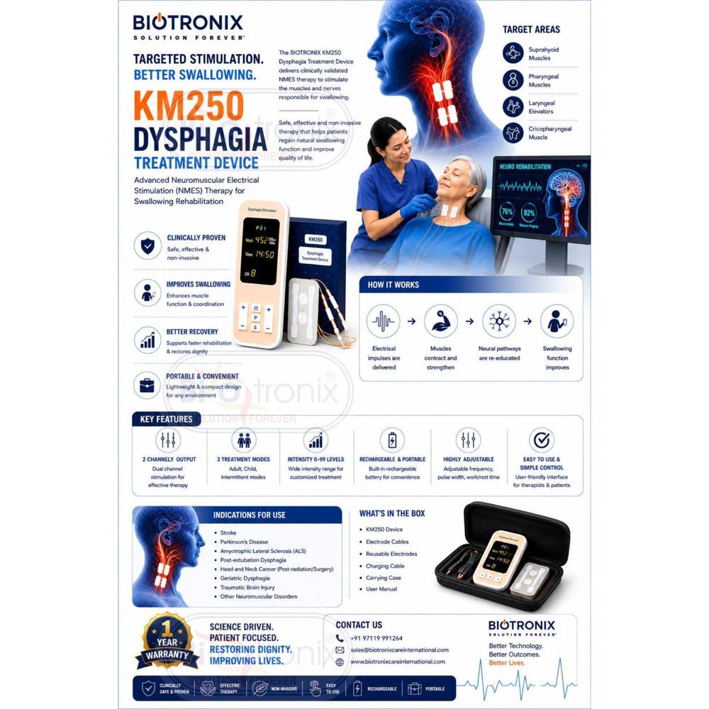 Dysphagia Therapy Device for Swallowing Rehabilitation and Muscle Training