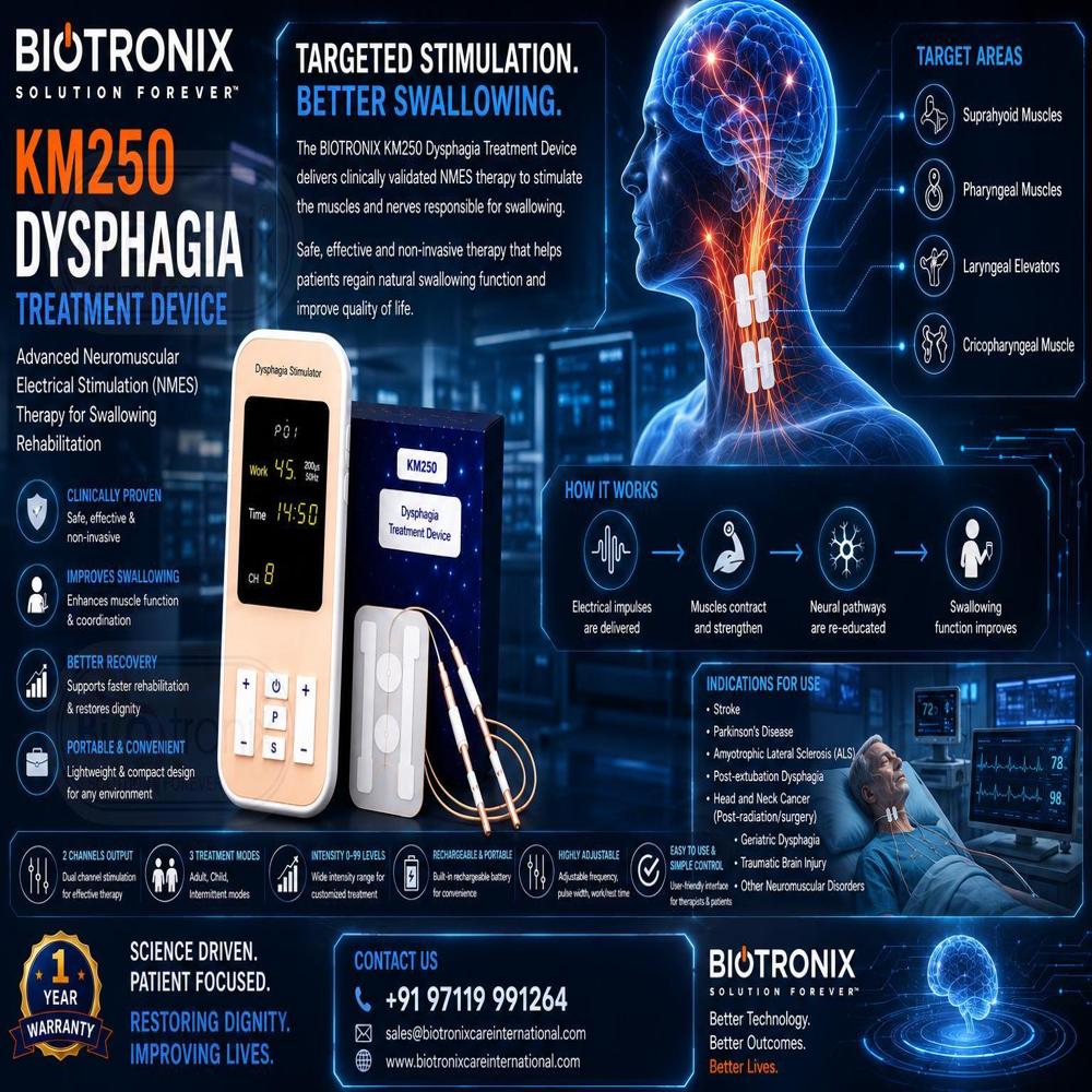 Electrical Stimulation Device for Swallowing Muscle Rehabilitation
