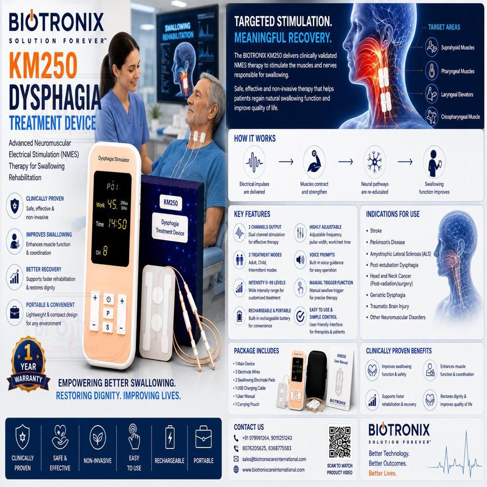Advanced Dysphagia Rehabilitation System for Clinical Therapy