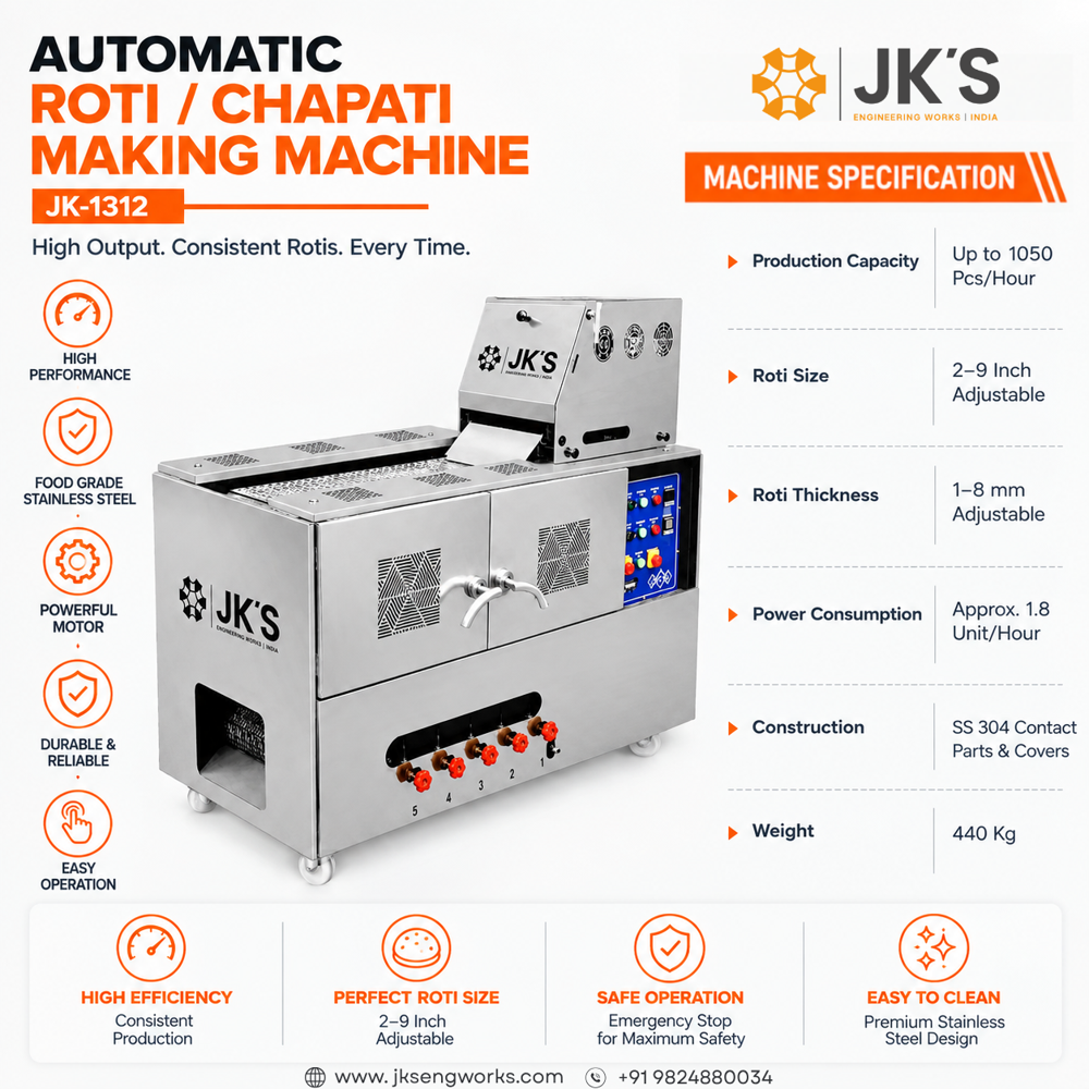 Chapati Making Machine - Capacity: 1050 Pcs/hr