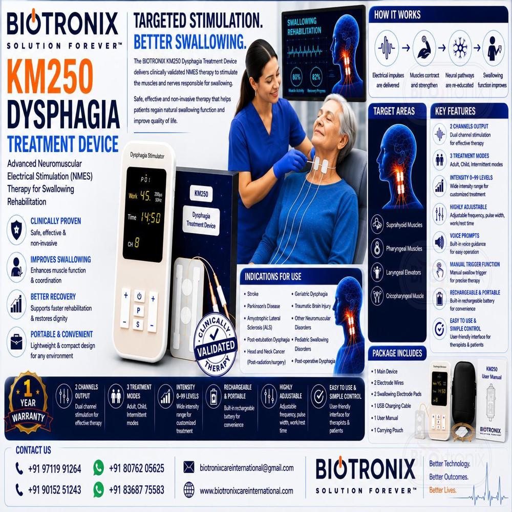 Dysphagia Rehabilitation Equipment for Swallowing Muscle Training