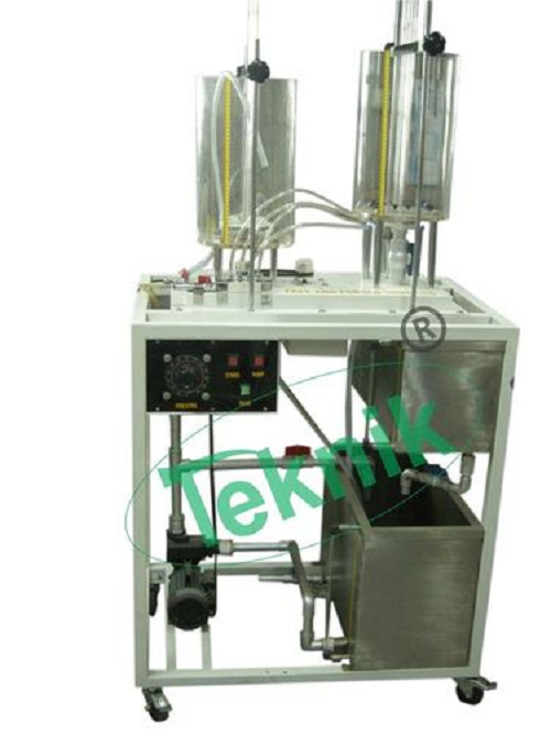 Free And Forced Vortex Flow - High-quality Apparatus | Accurate Vortex Profile Visualization, Ideal For Fluid Machines Equipment Research
