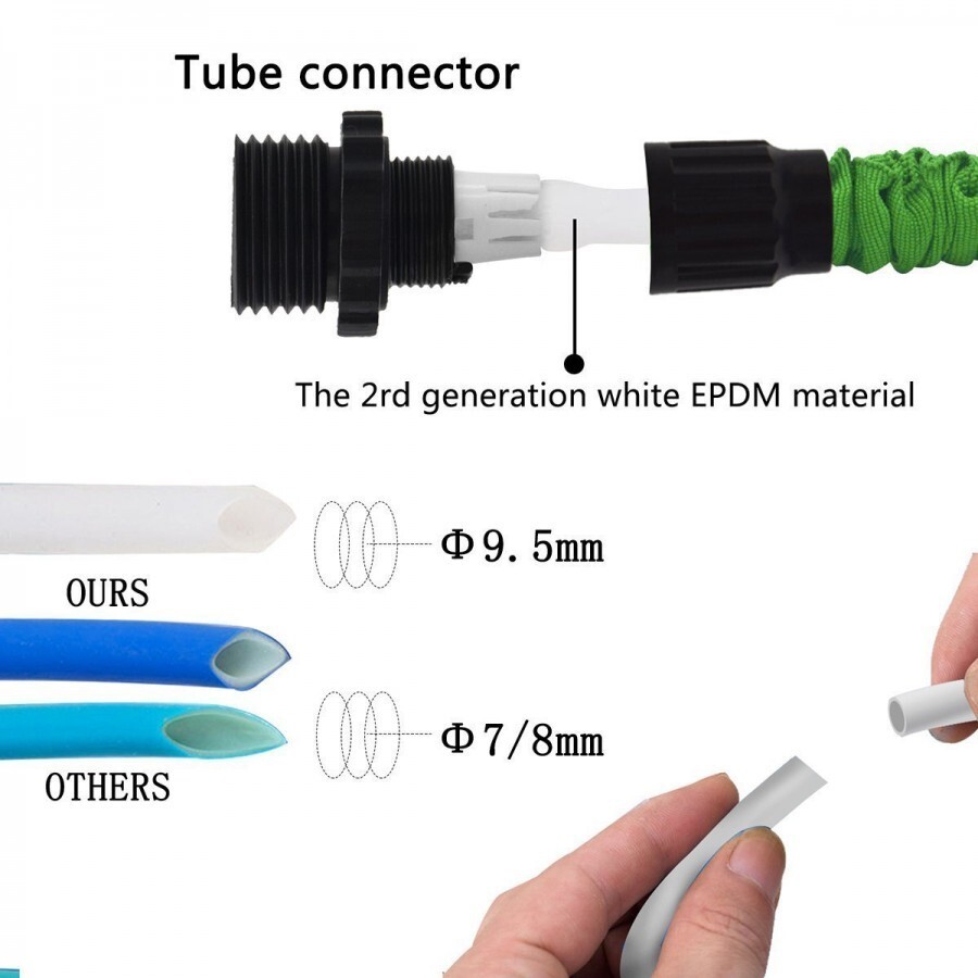 10 Meter Water Pipe