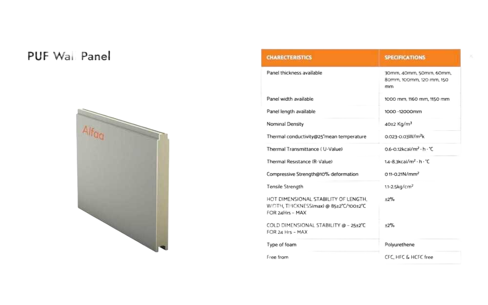 Puf Insulated Wall Panel