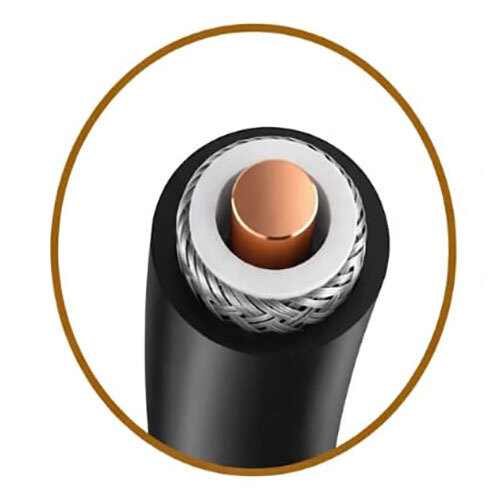Co-Axial Cable CCS