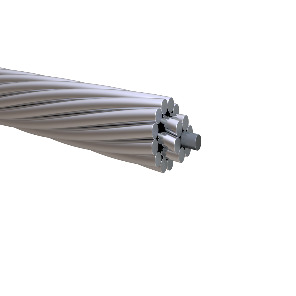 Havells Electrical Conductors