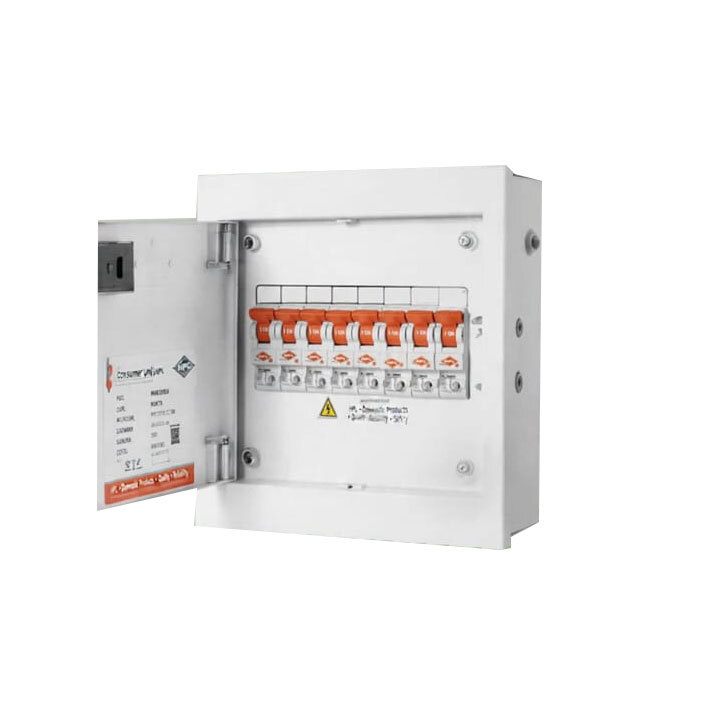 Consumer Umit Double Door