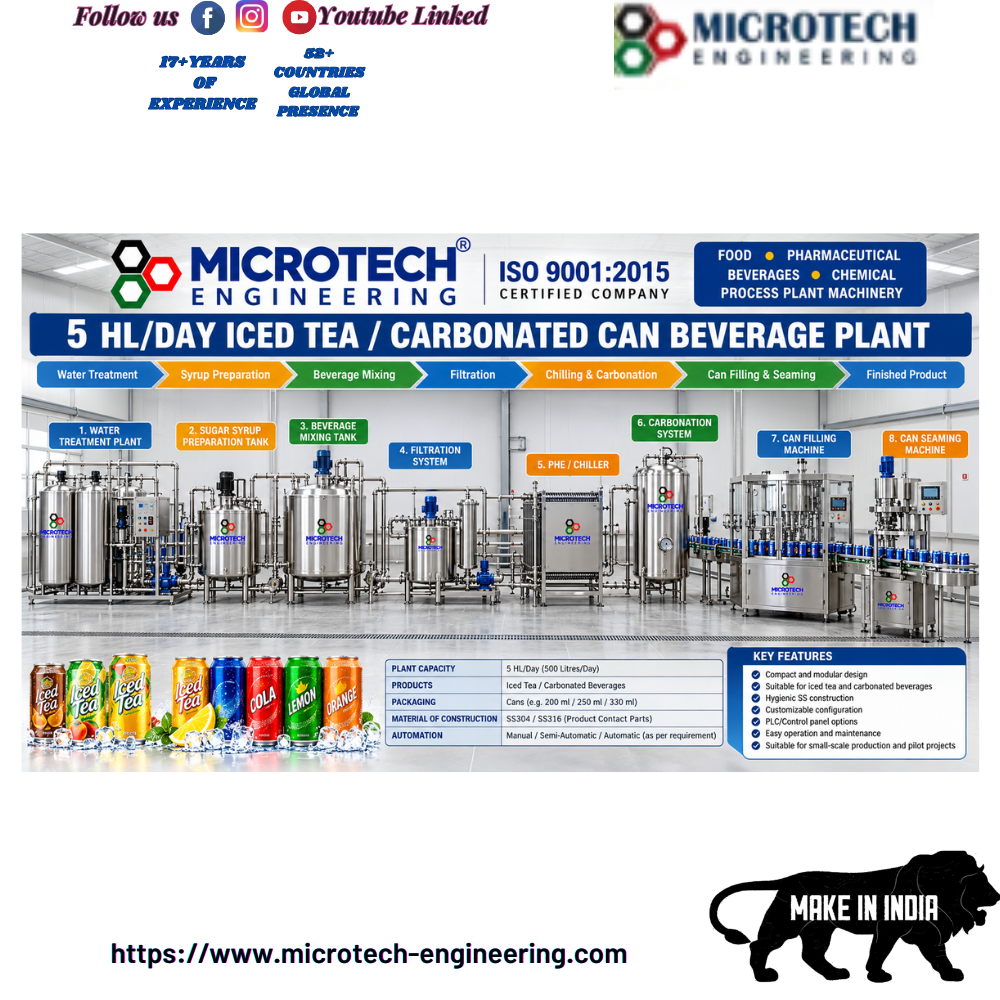 5 HL/DAY ICED TEA / CARBONATED CAN BEVERAGE PLANT