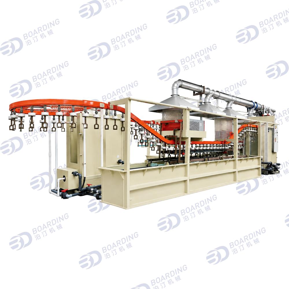 Copper Plating Line
