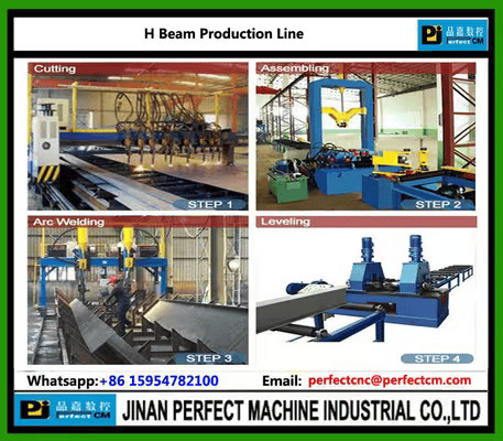 H Beam Assembling Welding And Straightening Machine