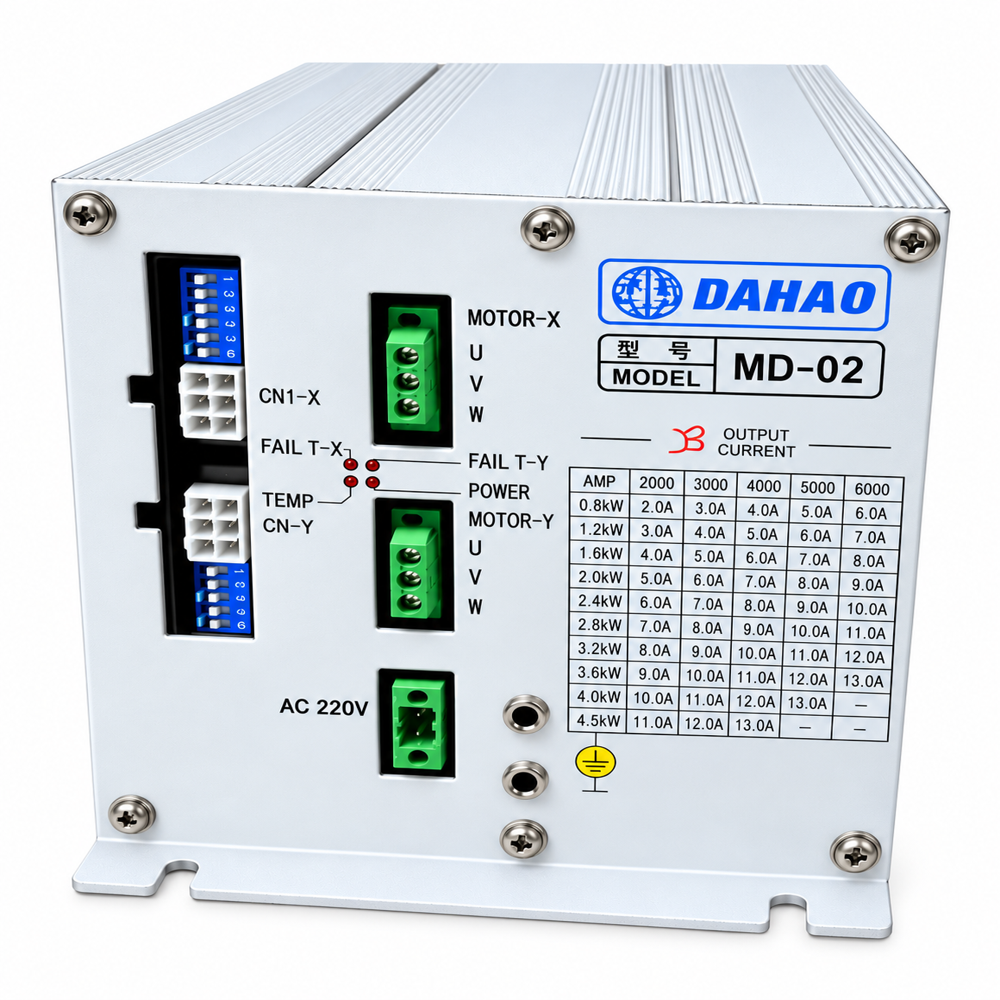 DAHAO MD02 DRIVER