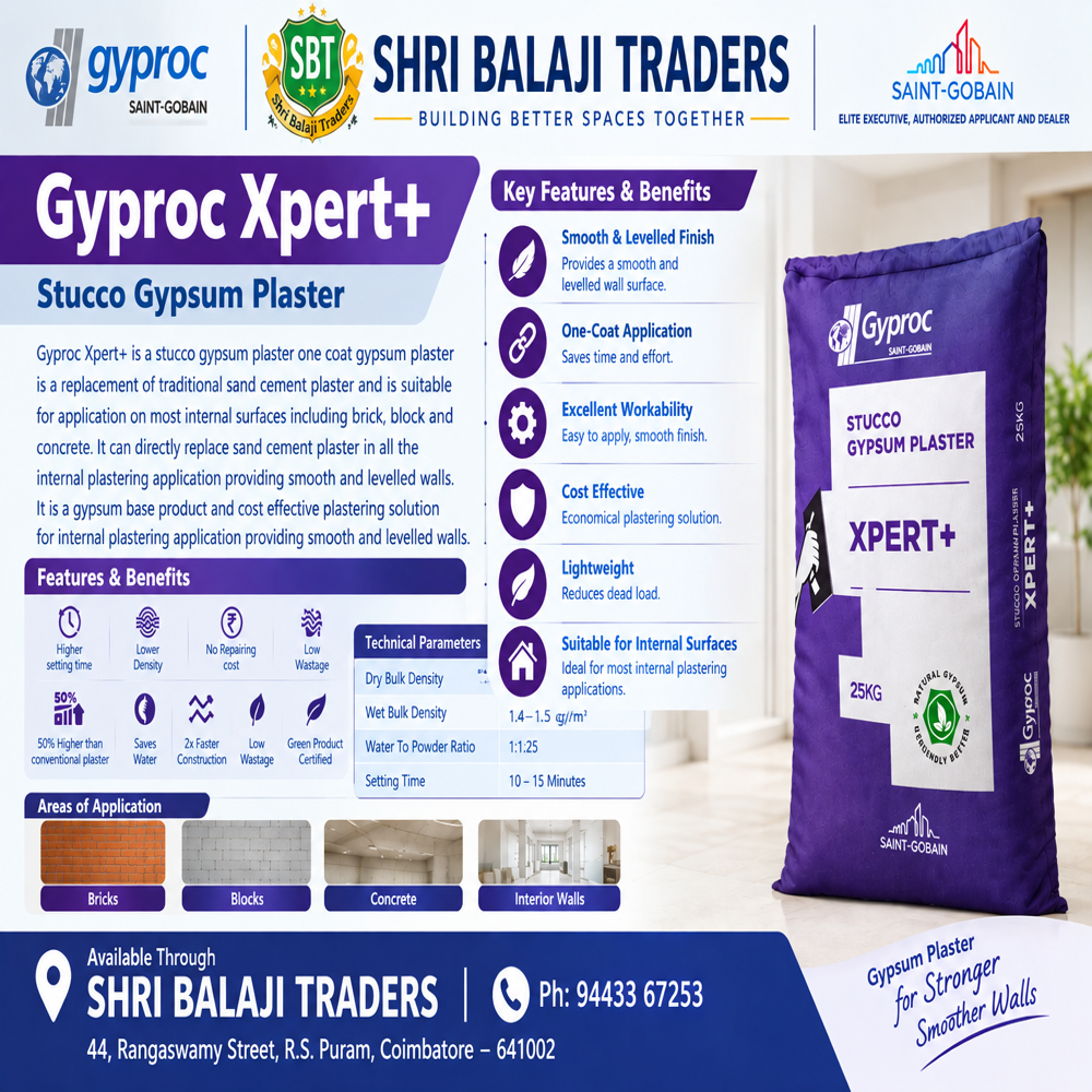 Gypsum Stucco Plaster
