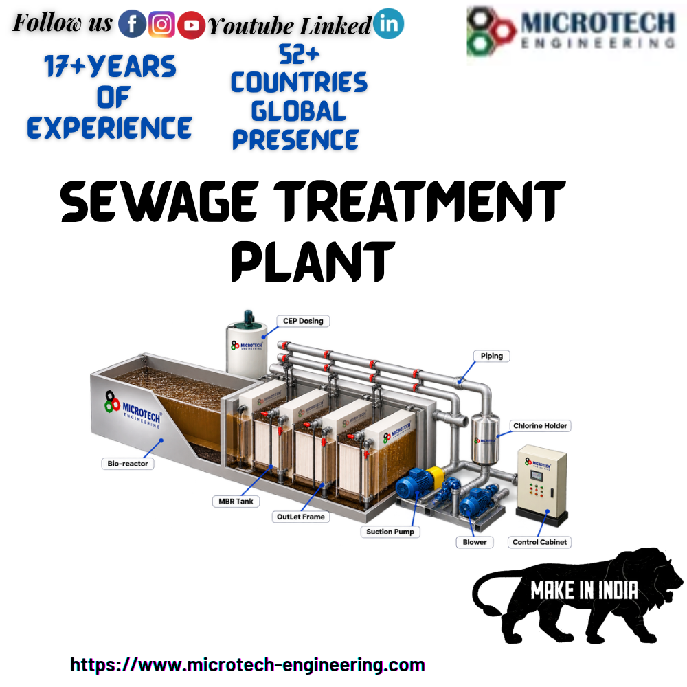Sewage Treatment Plant