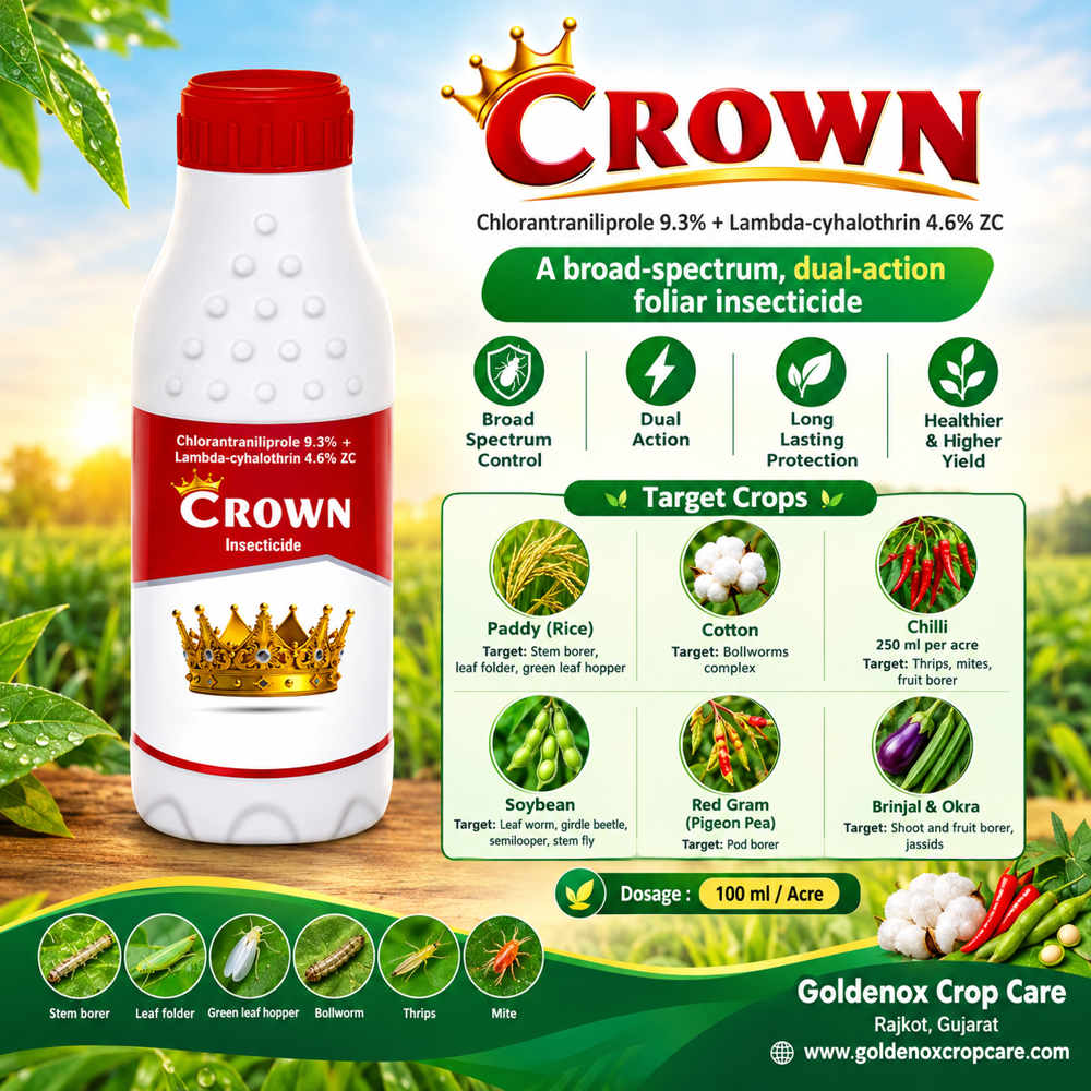 Chlorantraniliprole 9.3% + Lambda Cyhalothrin 4.6% Zc - Application: Agriculture