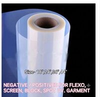 Positive and Negative screen Film