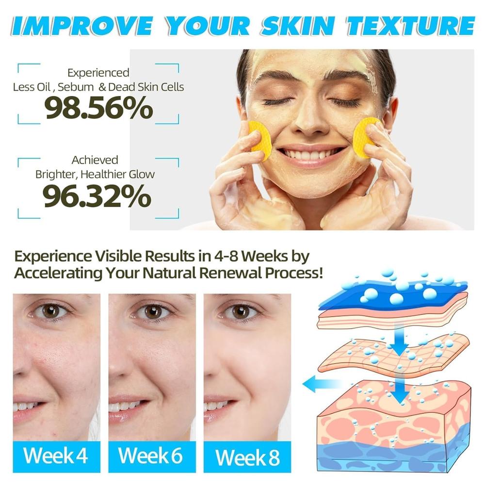 Kojic Acid And Turmeric Cleansing Pads