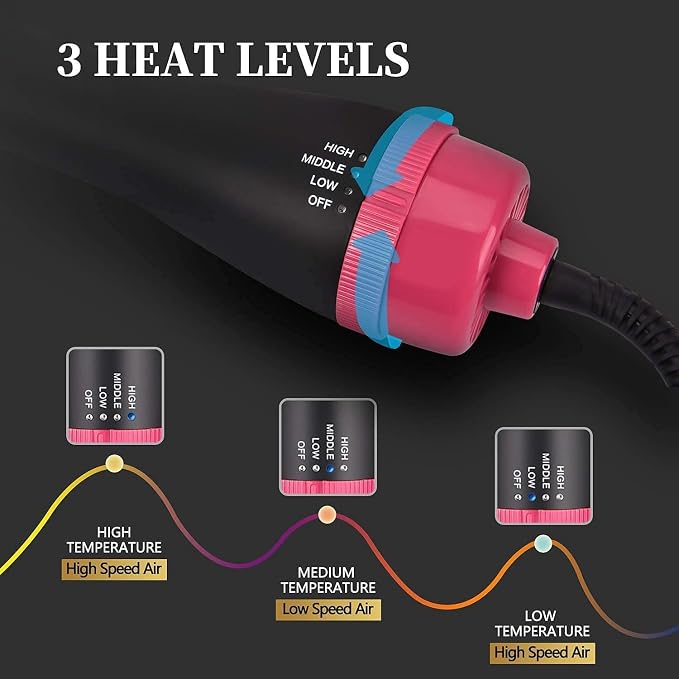 One Step Hot Air Brush 3 in 1 Hair Dryer