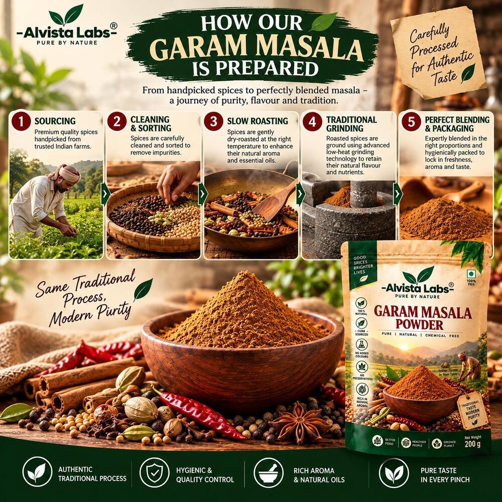 Alvista Labs Natural Garam Masala 100g