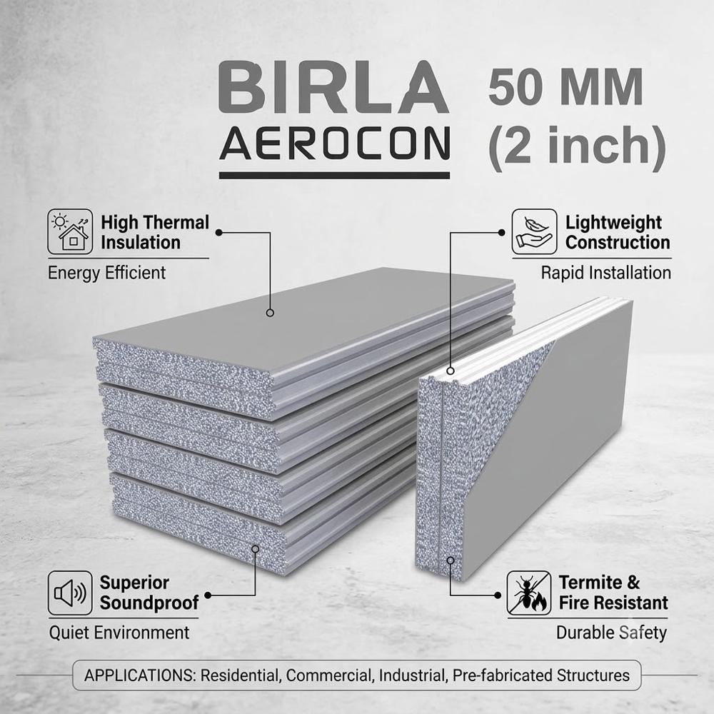 Birla Aerocon Cement Sandwich Panels
