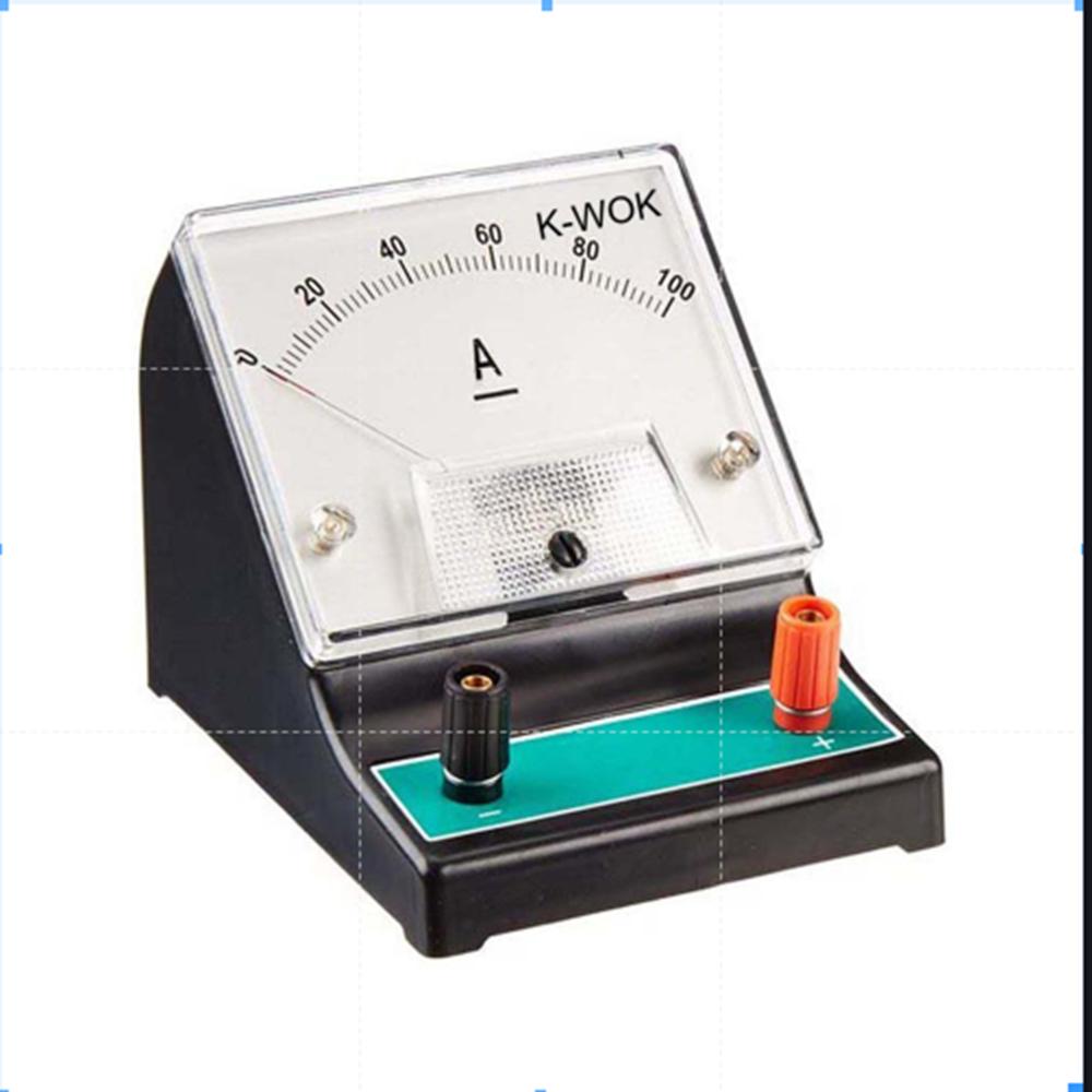 K-Wok Ammeter - Application: Motor Load Monitoring: Industrial