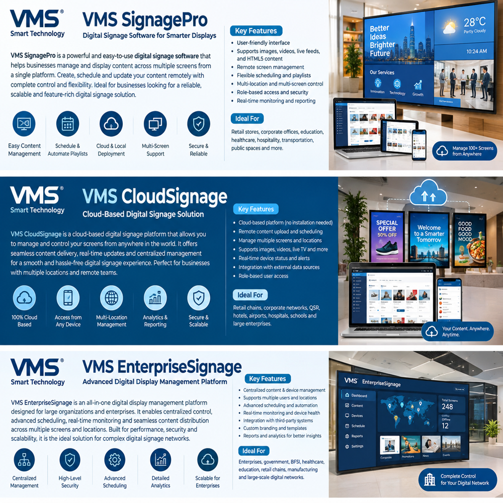 Cloud-based Digital Signage Management Platform - Application: Retail Chains