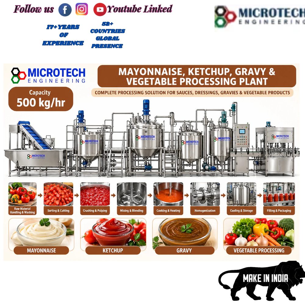 Gravy & Vegetable Processing Plant
