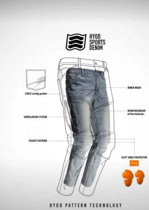 Paper Jeans Poster - Color: Multiple