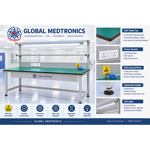 Global Medtronics ESD Workstation