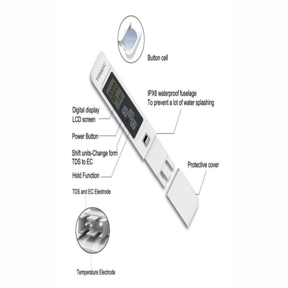 Meetec Tds Meter - Features: Durable