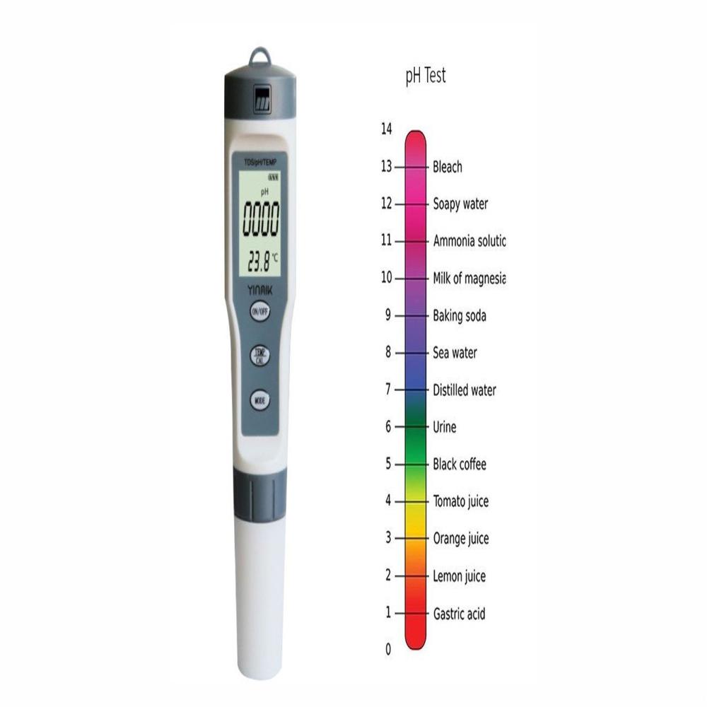 Meetec Tds Meter - Features: Durable