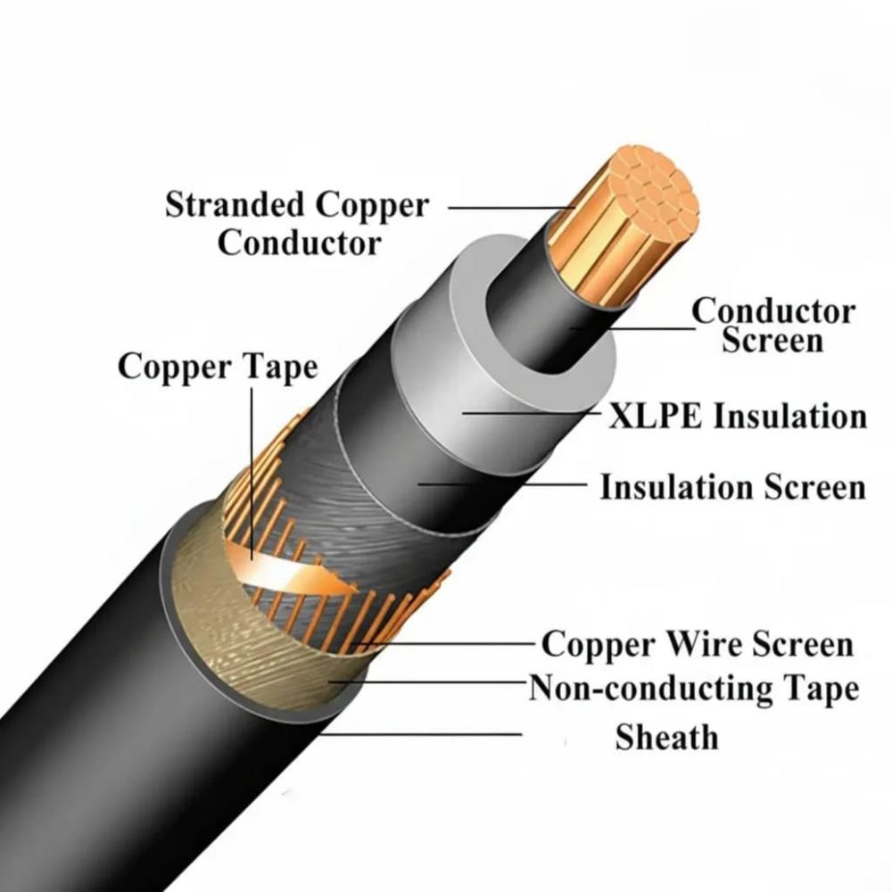 XLPE Insulation