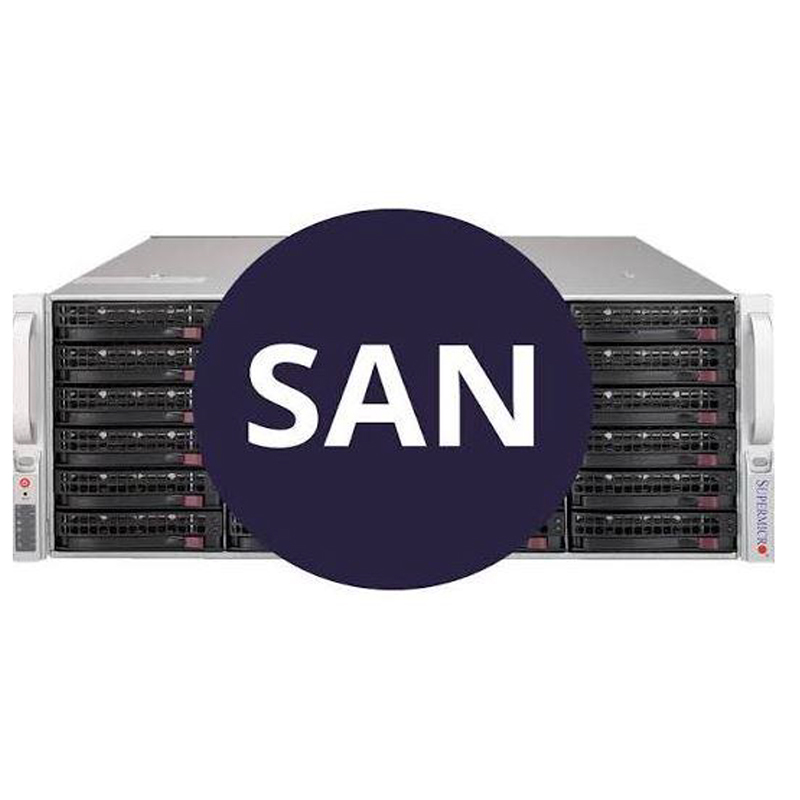 San Storage Device