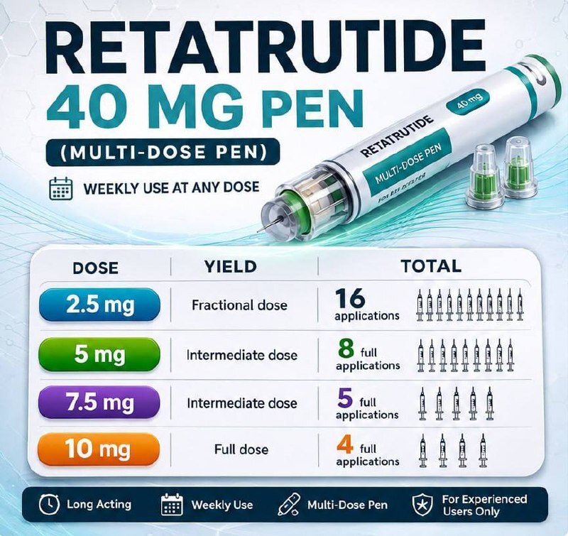 Pharmaceutical Injection