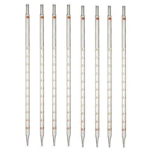 Calibration of Pipette/Burret