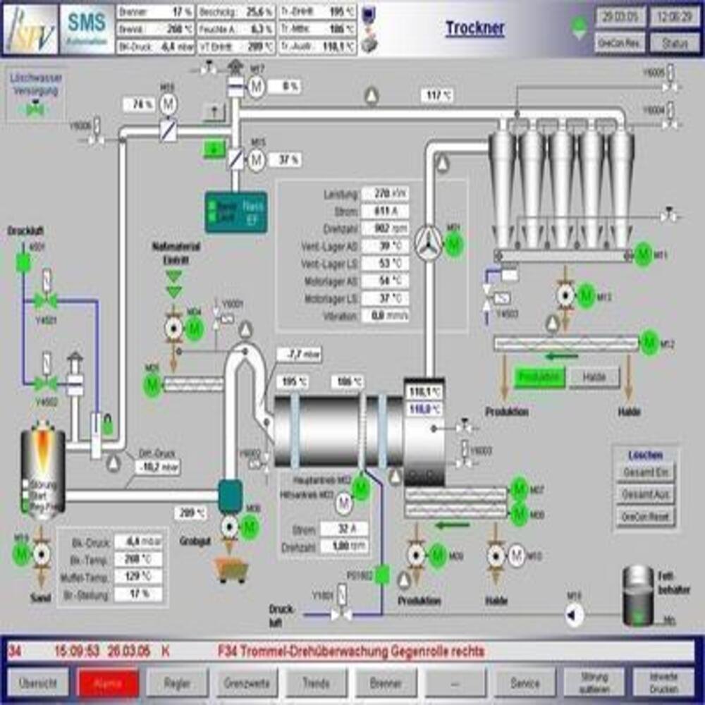 Scada Programming Service