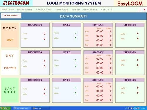 उत्पादन डेटा लॉगर