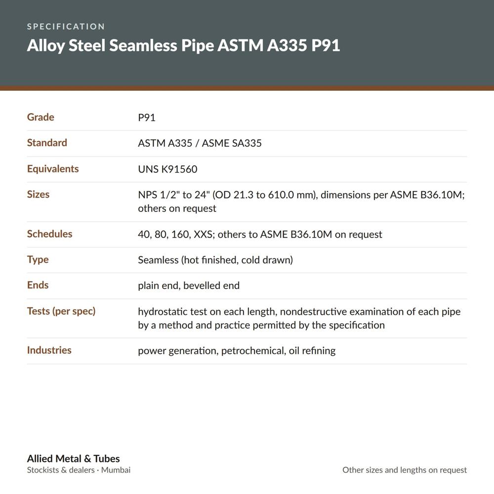 Alloy Steel P91 Seamless Pipe ASTM A335 / ASME SA335 Gr P91 IBR