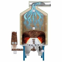 बायोमास गैसिफायर प्लांट