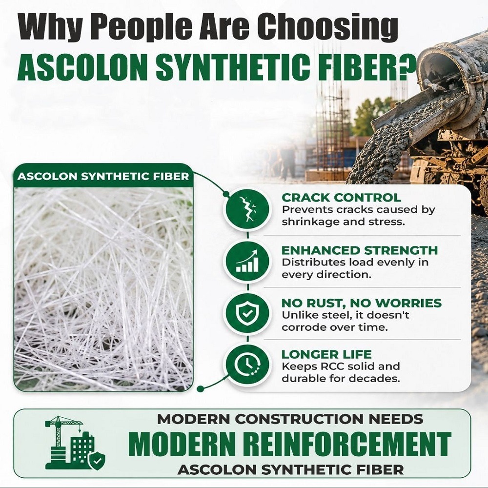  Ascolon Synthetic Fiber for Higher Strength & Durability 