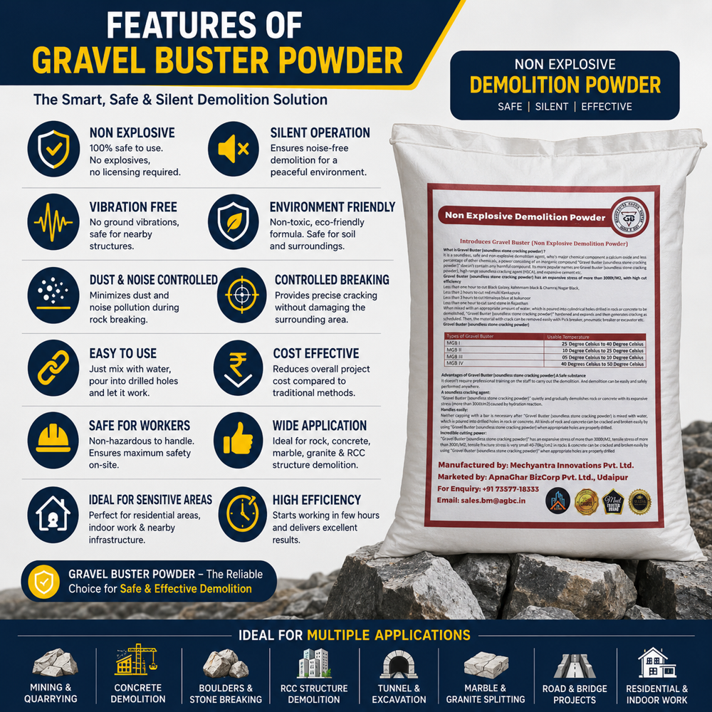 Non Explosive Demolition Powder 20 Kg Safe Rock Breaking & Concrete Splitting Solution