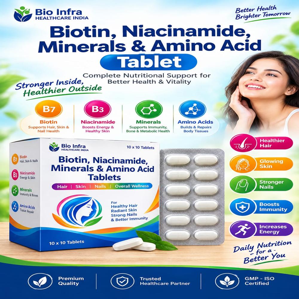 Biotin Niacinamide Minerals and Amino Acid tablets
