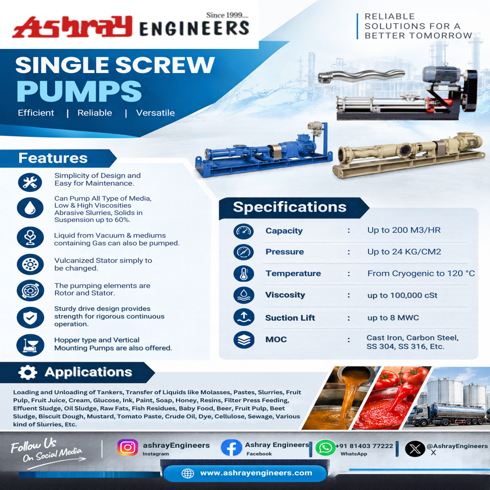 Single Screw Pump