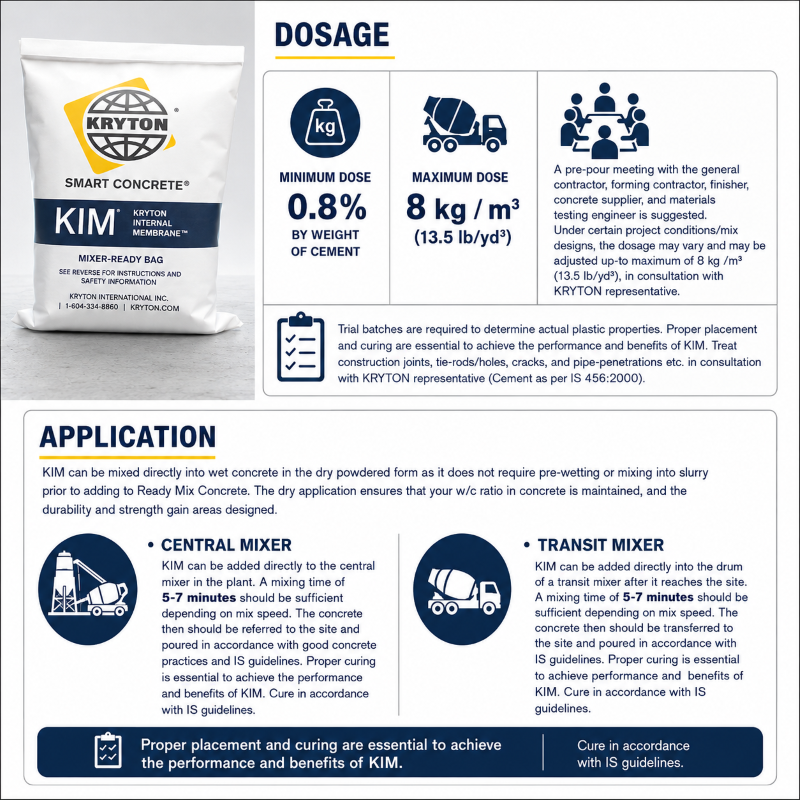 20 KG Krystol Internal Membrane (KIM) Bag | Crystalline Waterproofing