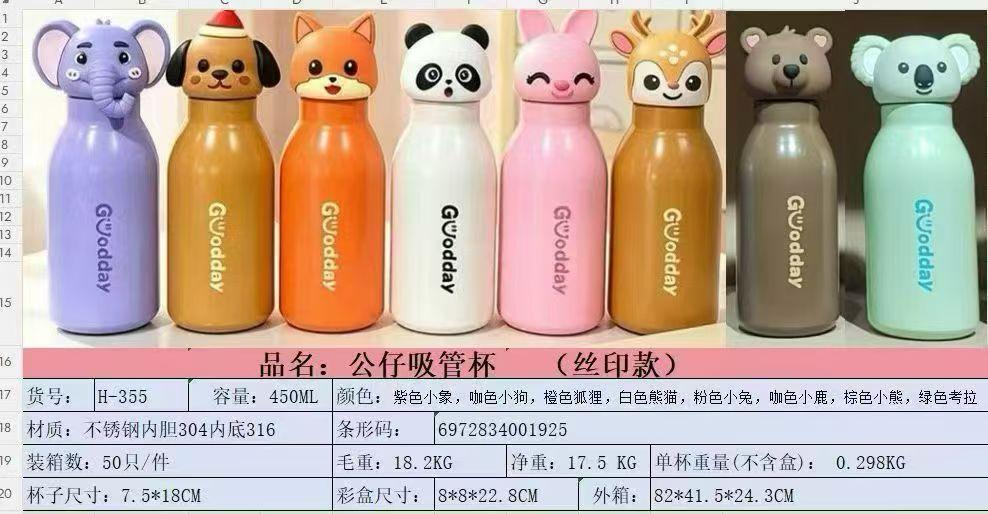 Animal Head Sipper Flask Bottle